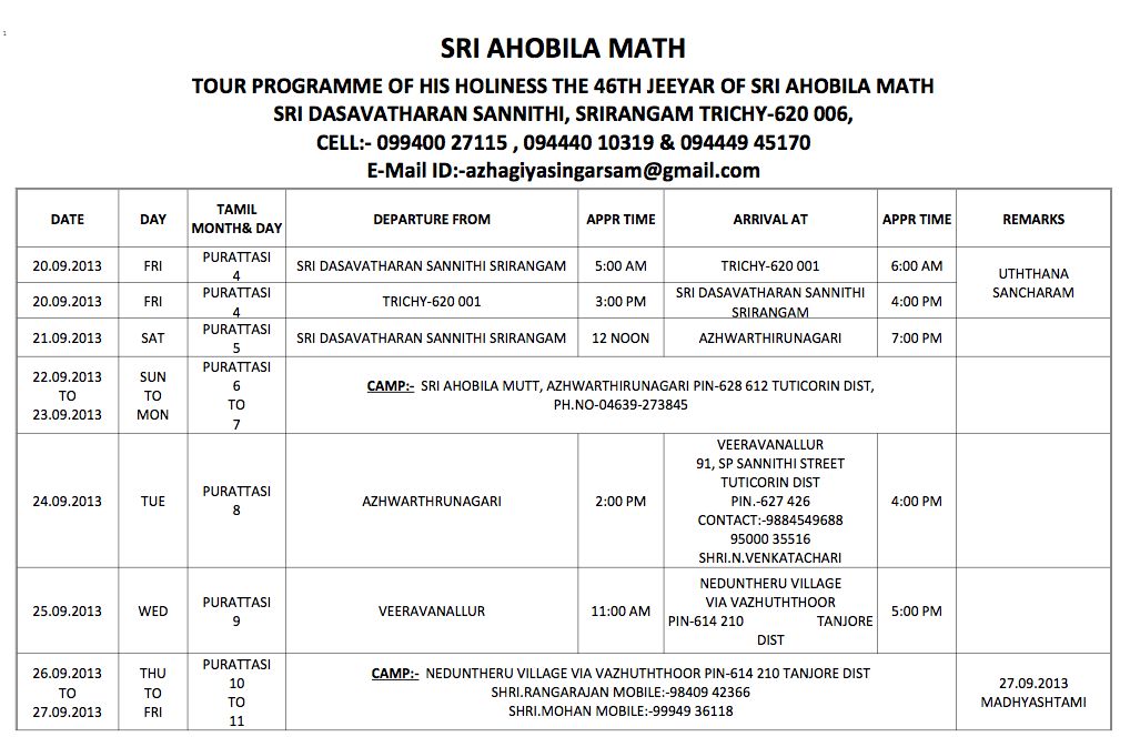 HH Srimath Azhagiyasingar Sancharam Schedule 2013_0