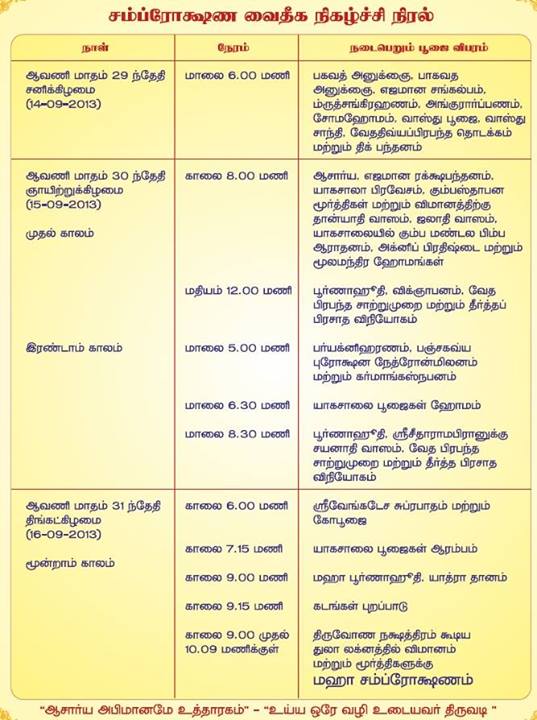 Nathamunigal Thiruvarasu samprokshana 2013 3