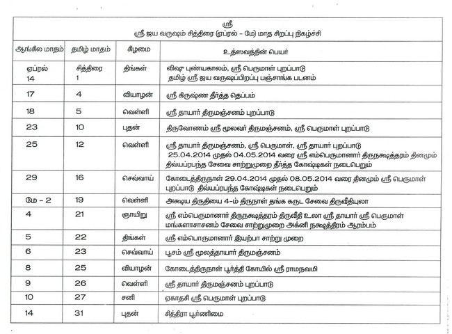 Mannargudi Jaya Varushathi UTsavam details 2014 -02