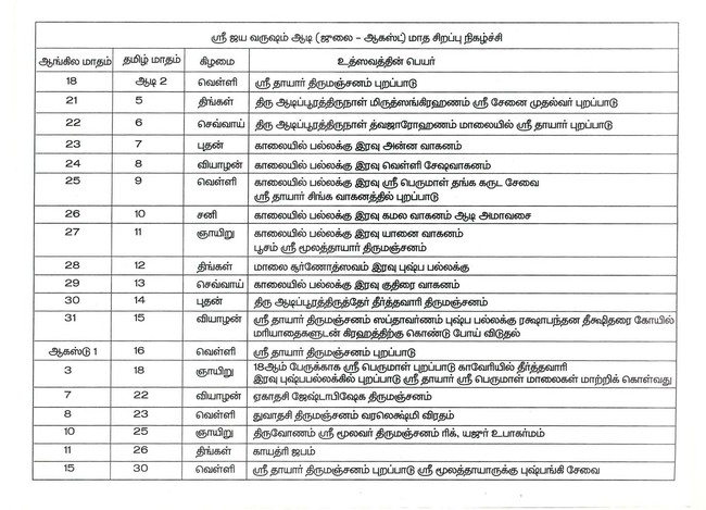 Mannargudi Jaya Varushathi UTsavam details 2014 -05