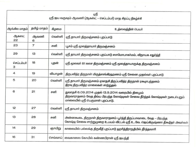 Mannargudi Jaya Varushathi UTsavam details 2014 -06