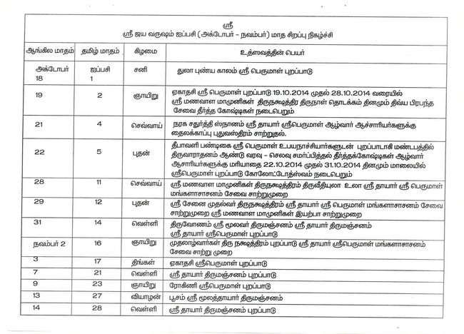Mannargudi Jaya Varushathi UTsavam details 2014 -08