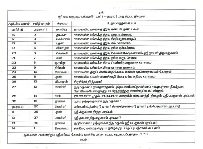 Mannargudi Jaya Varushathi UTsavam details 2014 -13