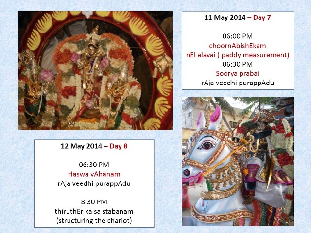 Vedasreni Sri Yoga Narasimha Perumal Temple  Brahmotsavam 2014-4_640x480