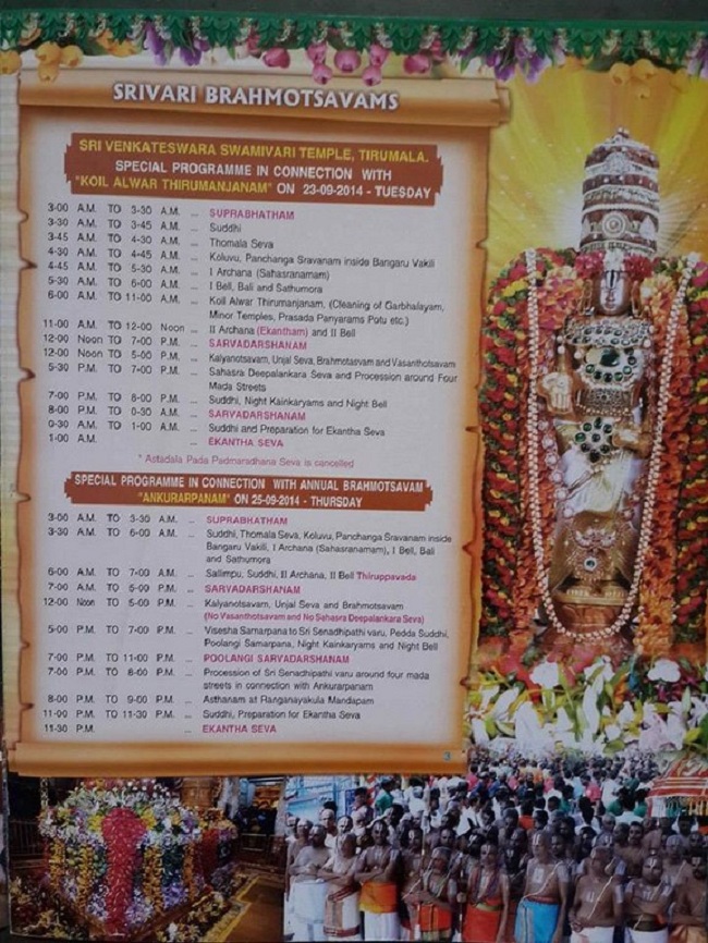 Tirumala Sri Malayappaswamy Temple Varshika Brahmotsava Patrikai 18