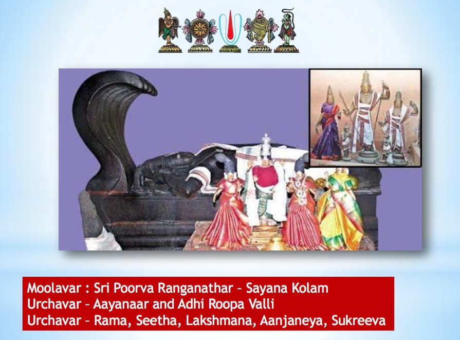 Keelaiyur Ranganatha Temple1
