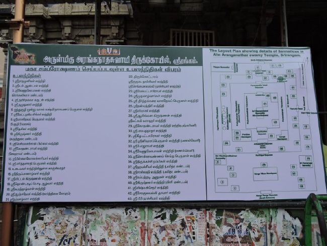Srirangam Kovil 43 Upa Sannadhigal Samprokshanam 2015 29